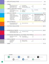 Kirwan® Surgical Products 2016-4