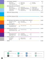 PRODUCT CATALOG-4