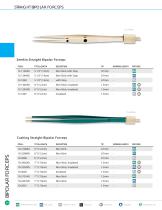 STRAIGHT BIPOLAR FORCEPS-3