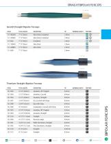 STRAIGHT BIPOLAR FORCEPS-4