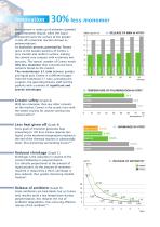 Cemex-5