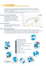 Cemex-6
