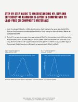 KIARMOR Brochure-4