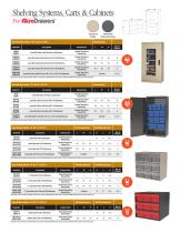 AkroDrawers® Cover, Store, Protect and More!-3