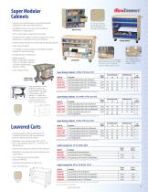 Healthcare & Medical-5