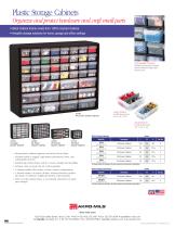 Plastic Cabinets CONSUMER-1