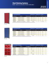 Steel Shelving Systems-2