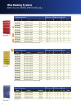 Wire Shelving Systems-7