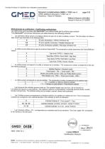 EC Certificate N°10472 rev.20-4