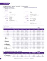 NAMIC ®  Fluid Management - 12