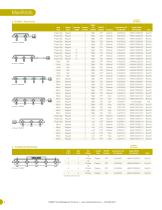 NAMIC ®  Fluid Management - 6