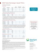 PASV® Valve Technology in Vaxcel® PICCs-3