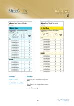 MicroVention International Product Catalog 2014-7
