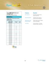 MicroVention North America Product Catalog 2014-5