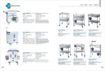 Operating Room, Anesthesiology, Emergency Room, Nursing Room Series - 2