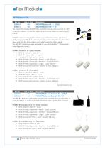 Product Catalog - 12