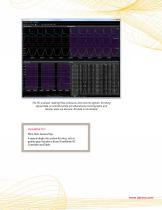 Buxco FinePointe for Resistance and Compliance (RC) - 2