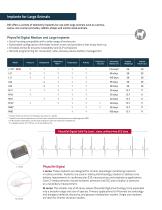 Telemetry Devices - 5