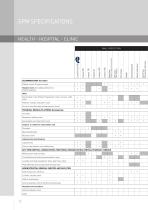 SPM WALL PROTECTIONS AND HANDRAILS-12
