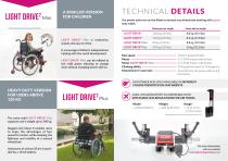 Light range-4