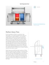 Multigen Series-7