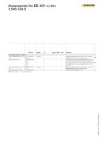 EB 30/1 Li-Ion - 3