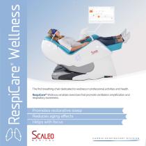 RespiCare® Health - 1