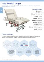 Shado® Shower trolleys - 4