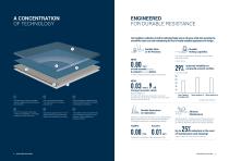 BR_INT_LD_Excellence-5