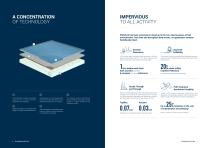 BR_INT_LD_Platinium-4