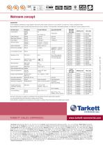 Granit Multisafe-16