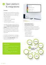 AQURA Care platform-10