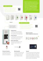 AQURA Care platform-7
