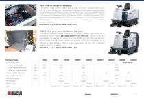 SPARK line Sweeper-3