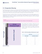 OsteoBridge™ IDSF - 14