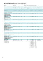 aks decu side-2