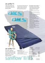aks-saniflow II-1