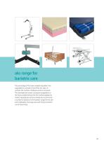 Appropriate aids for bariatric care-2