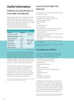Appropriate aids for bariatric care-3