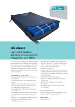 Appropriate aids for bariatric care-6