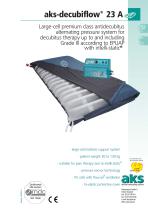 ask-decubiflow® 23 A-1
