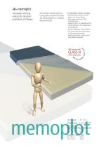 memoplot-1