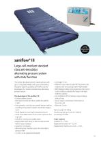 saniflow® II-8