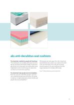 seatcushions-2