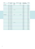 seatcushions-9