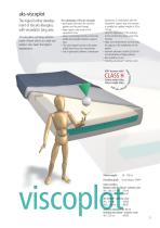 viscoplot-1