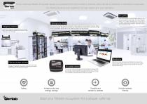 Erlab’s Chemical Filtration Ecosystem - 2