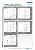 Flashback arrestors for propylene - 2