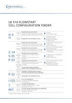 FLOWSTAR² LB 514-8
