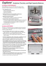 Analytical, Precision, and High Capacity Balances-2
